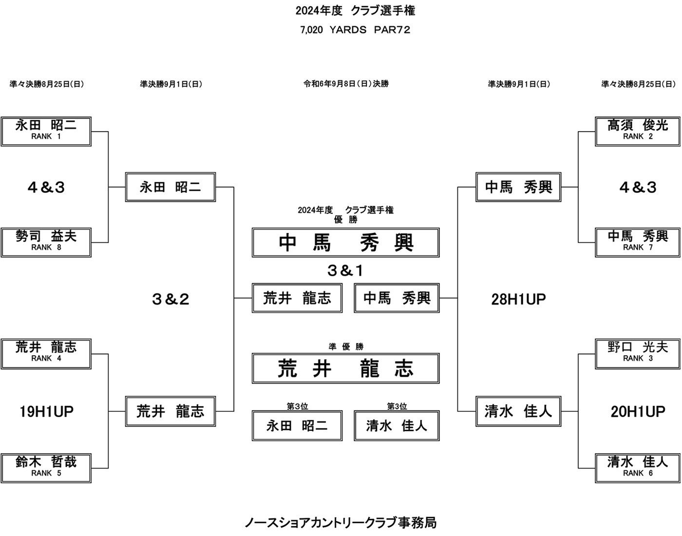 NuI茠