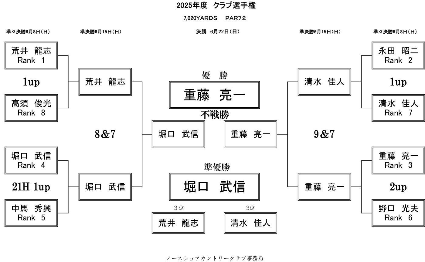 NuI茠